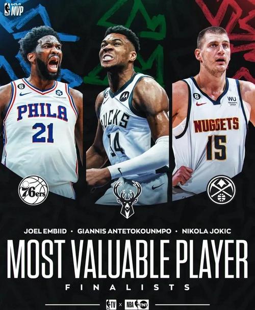 nba各奖项候选名单