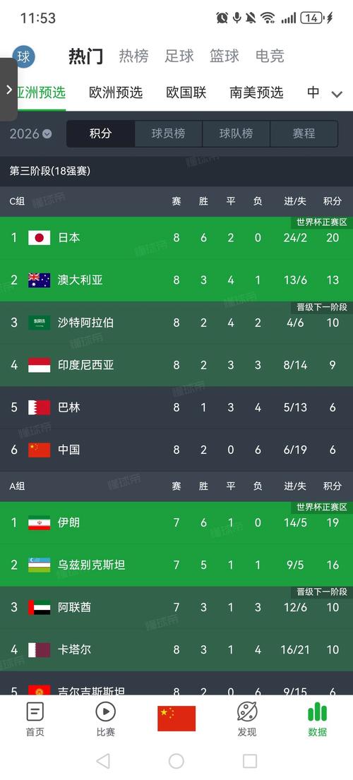 世界杯决赛什么时候开打