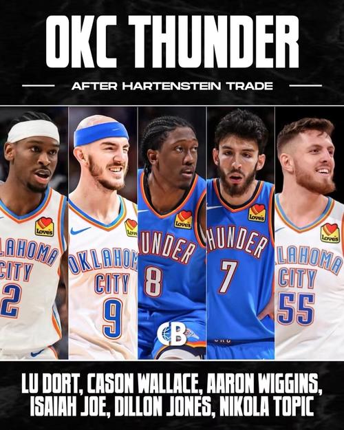 nba雷霆阵容名单