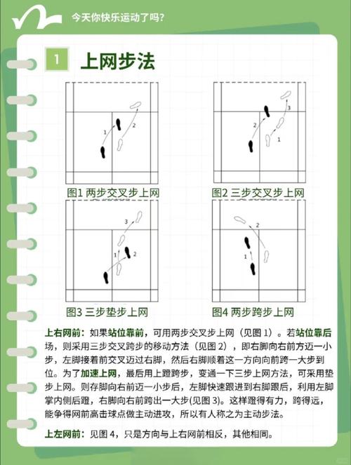 女子羽毛球单打比赛技巧