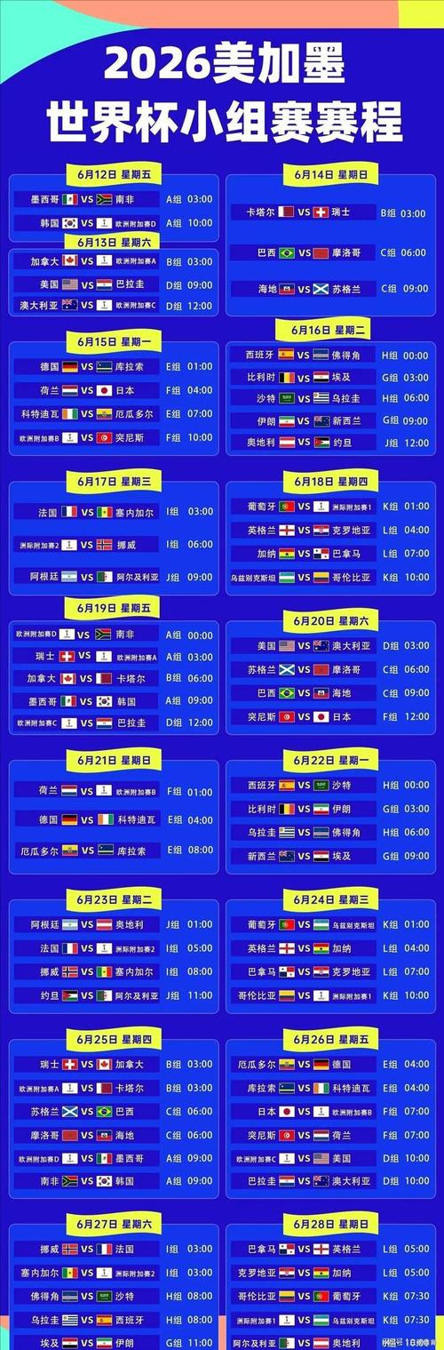 2022世界杯西班牙晋级了吗