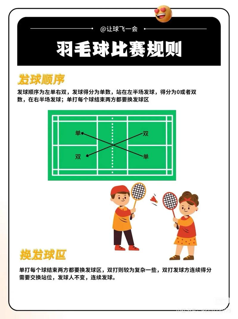 羽毛球 基本规则