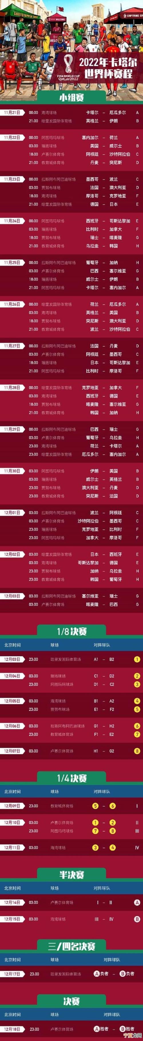 今天世界杯什么时候结束