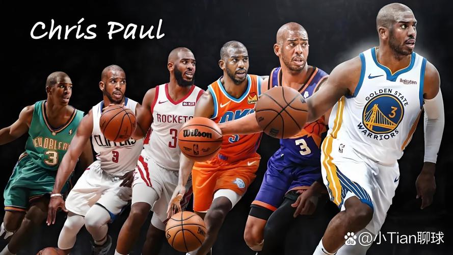 保罗进过几次最佳阵容