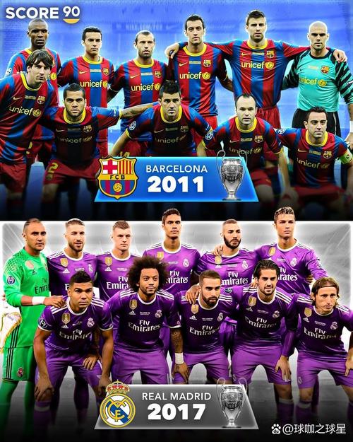 巴萨欧冠出场阵容