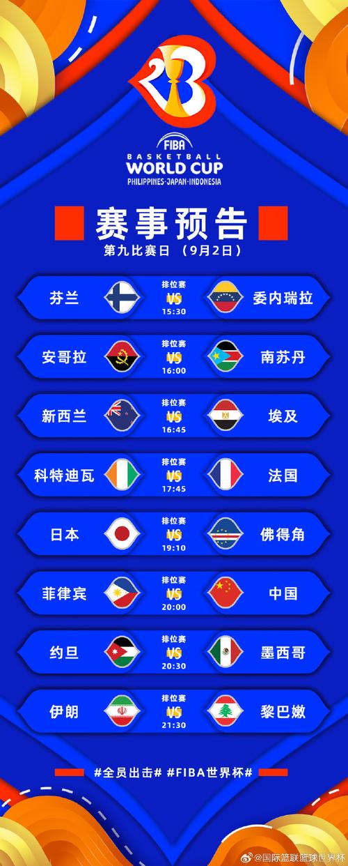 世界杯男篮预选赛时间表