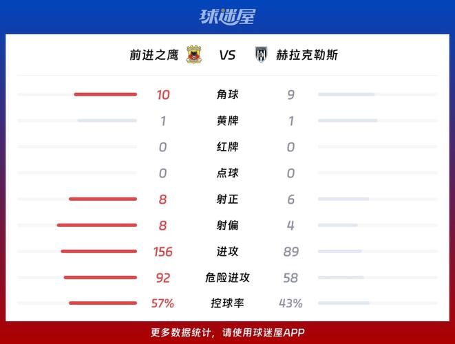 荷兰世界杯成绩汇总