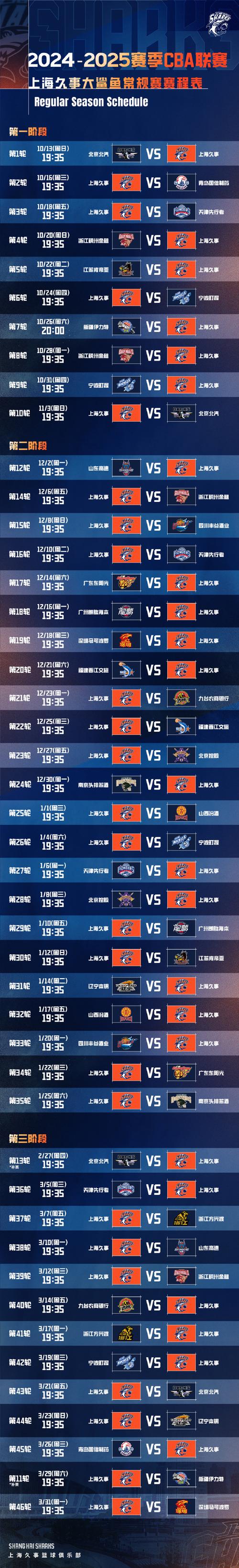 cba今天有几场赛事