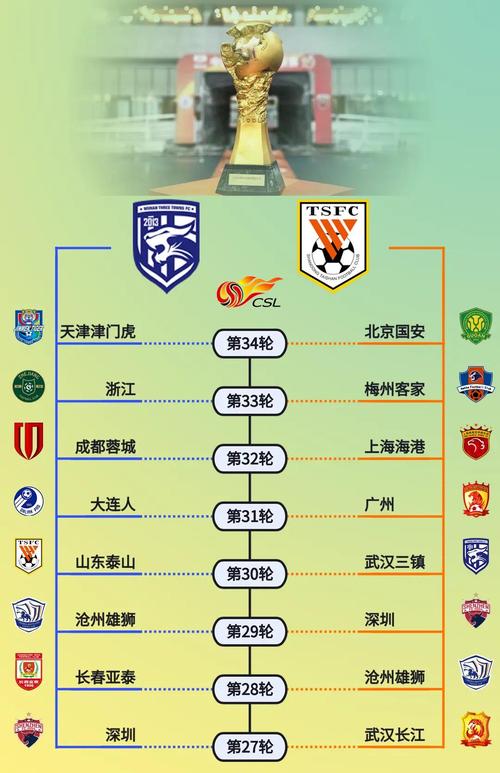 中超联赛分几个阶段