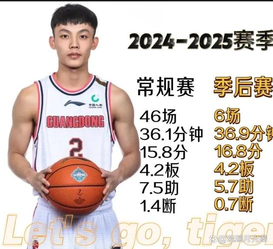 徐杰个人资料 简历