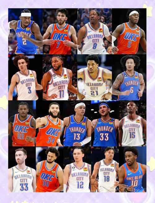 18到19赛季雷霆队球员名单