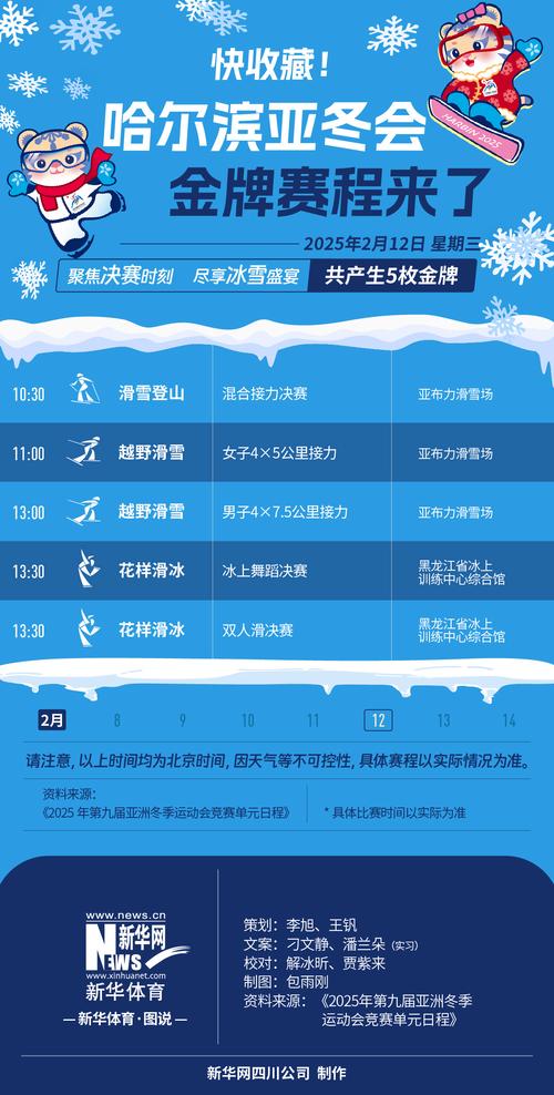 24届冬奥会的具体时间