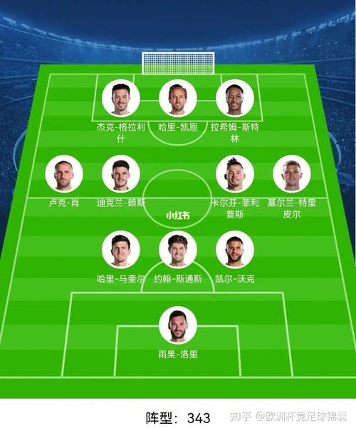 英超踢几场比赛