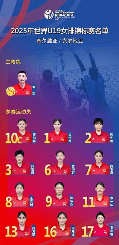 2019女排世界杯的冠军是哪个国家