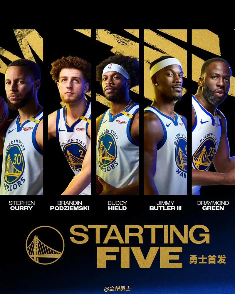勇士总决赛首发名单