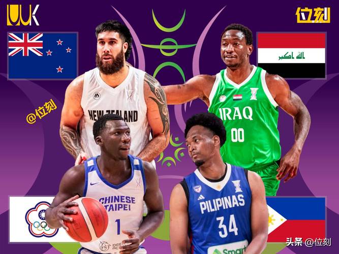 澳洲篮球联赛积分榜