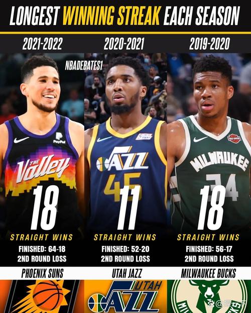 克利夫兰骑士什么时候成立