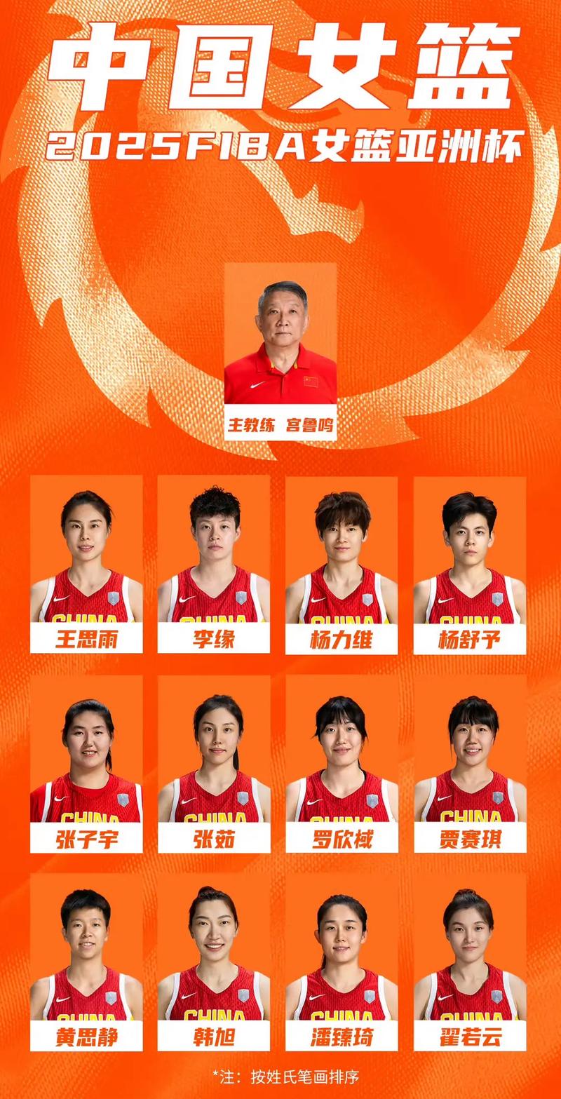 cba篮球历届冠军是谁