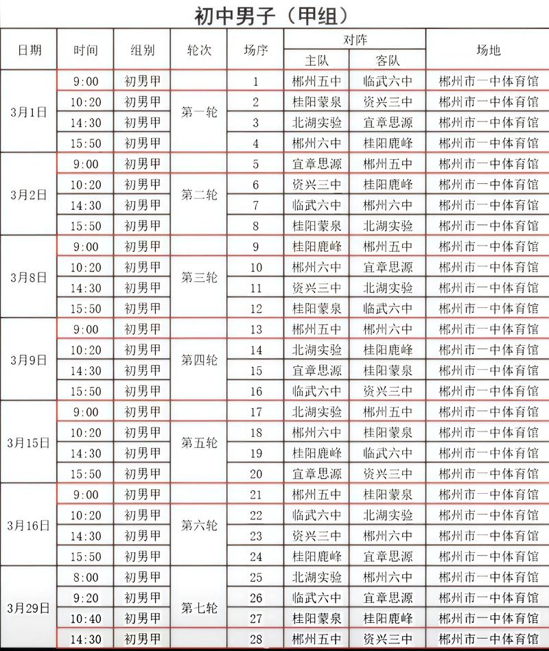 亚锦赛篮球赛程