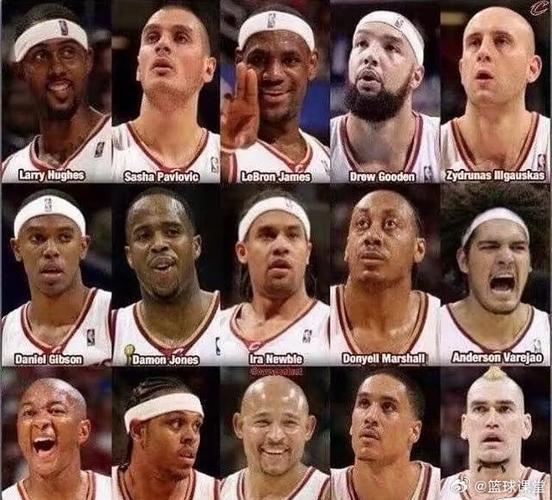 骑士07-08赛季阵容