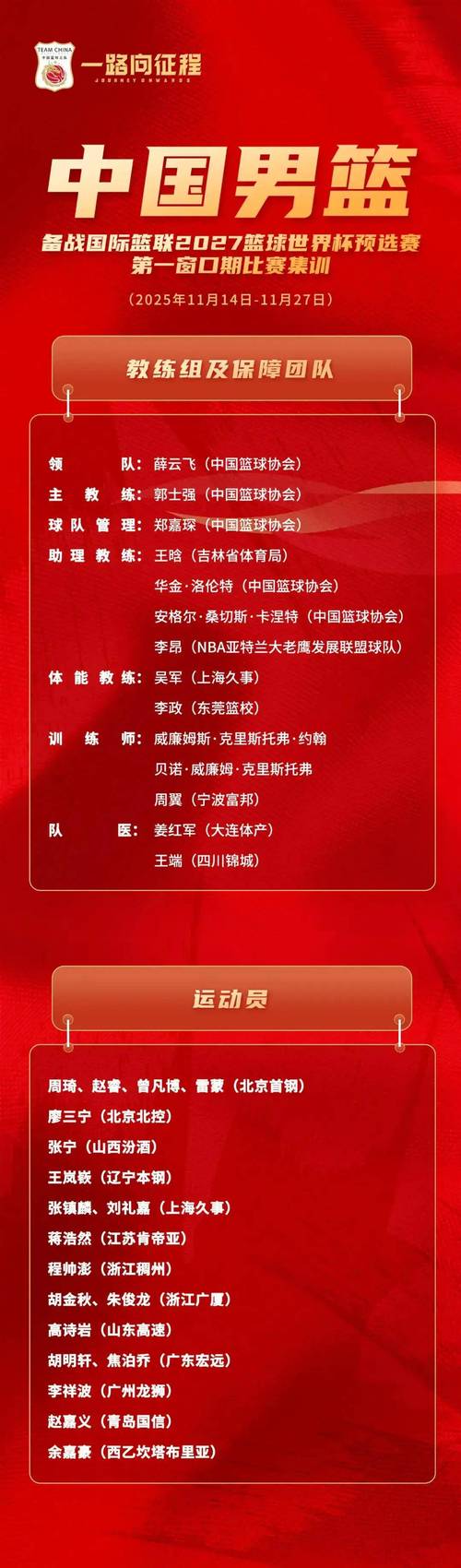 中国队男篮大名单