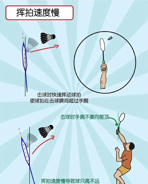 羽毛球身高影响训练吗