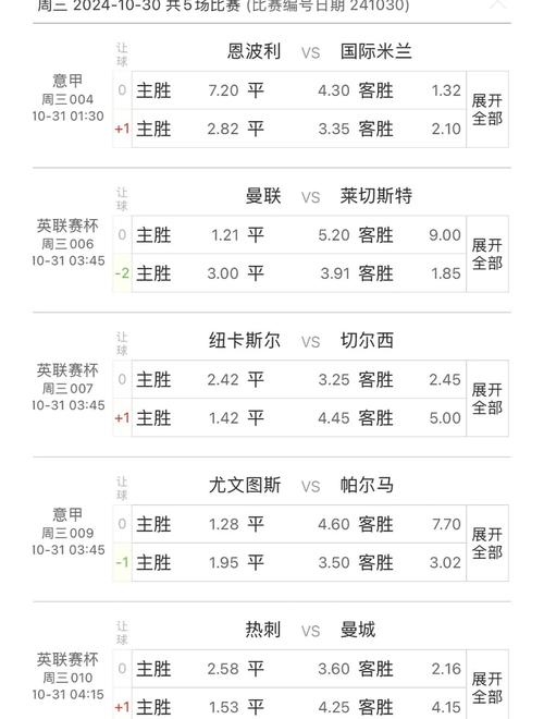 今天的世界杯比分预测分析