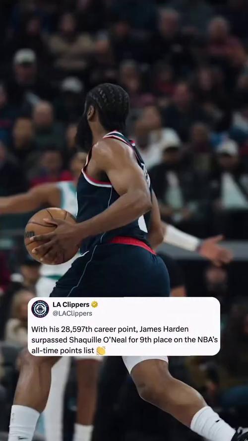 nba哈登总得分历史排名