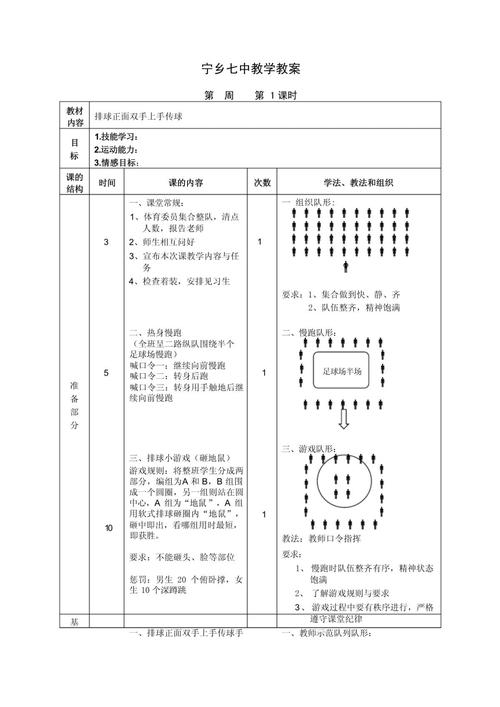 排球运动功能训练方法