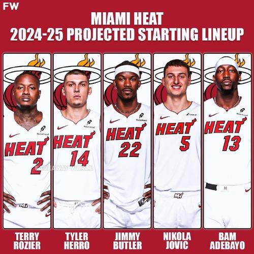 热火的队员名单