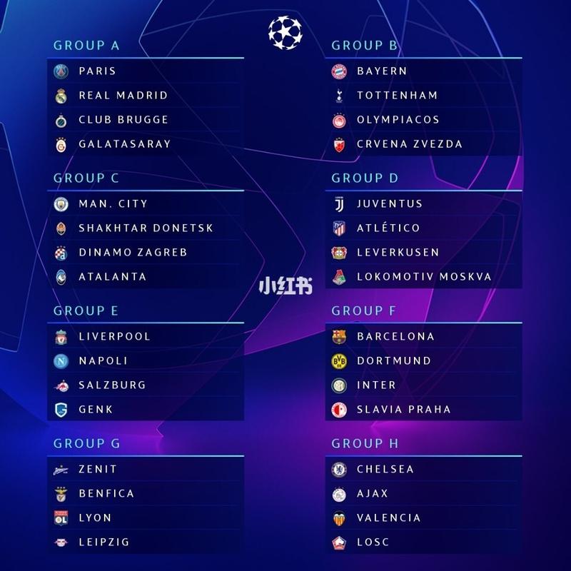欧冠小组赛名单公布22年比赛结果