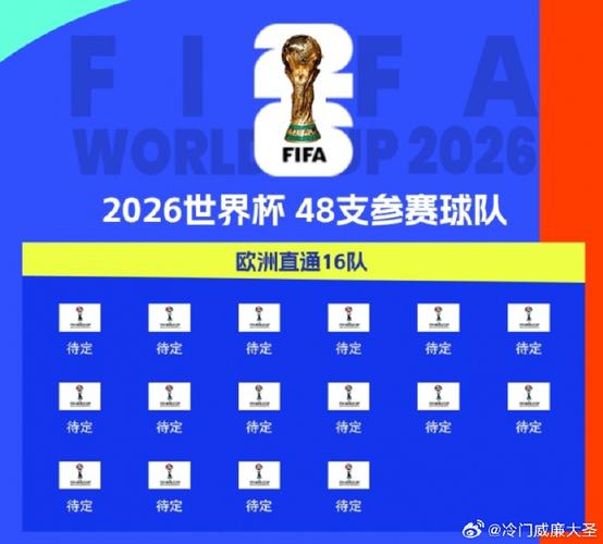 2020年美洲杯什么时候开始