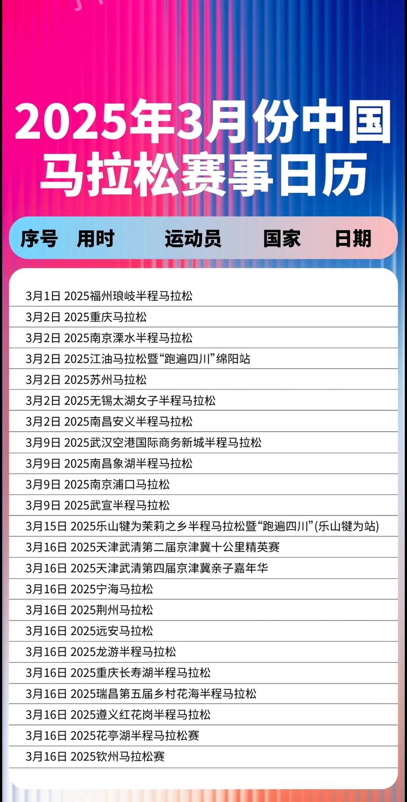 2022西安马拉松比赛时间表