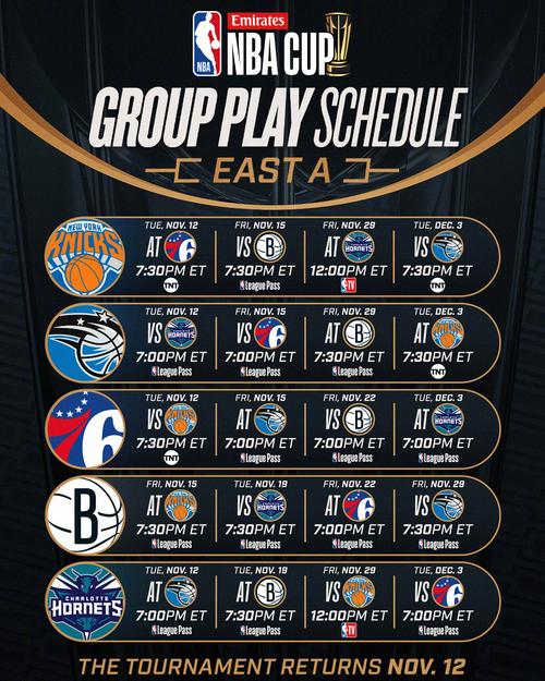 2018赛季nba常规赛对阵