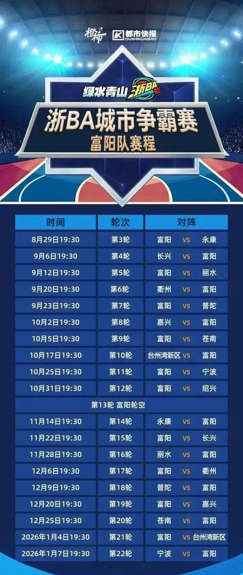 cba球队赞助商多少钱