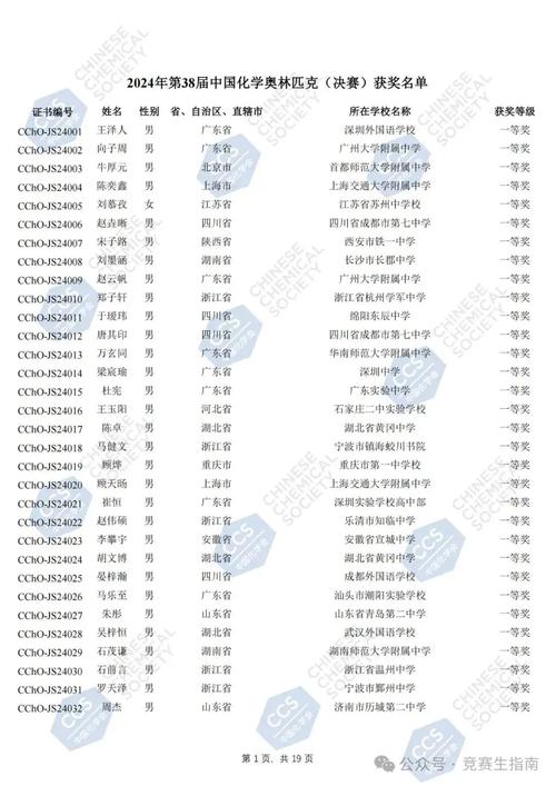 奥林匹克竞赛奖金多少钱