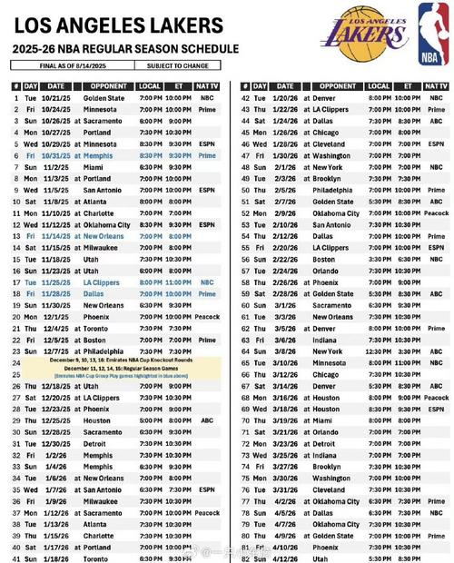 nba啥时候开始常规赛