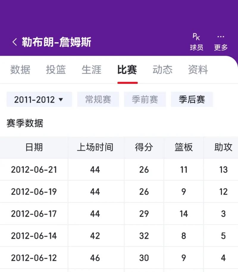 nba18年总决赛是什么时候