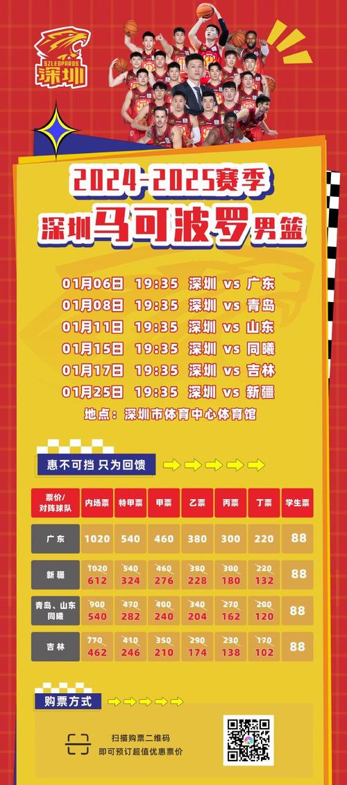 cba门票怎么购买