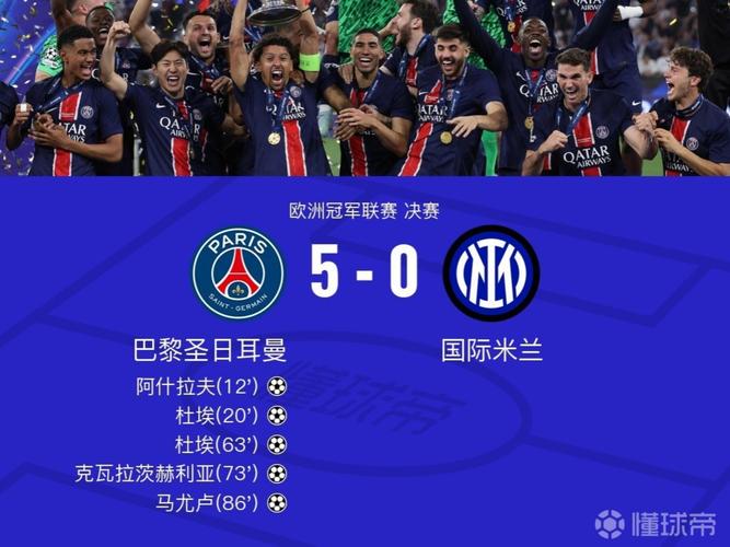 欧冠巴黎vs曼城首发名单