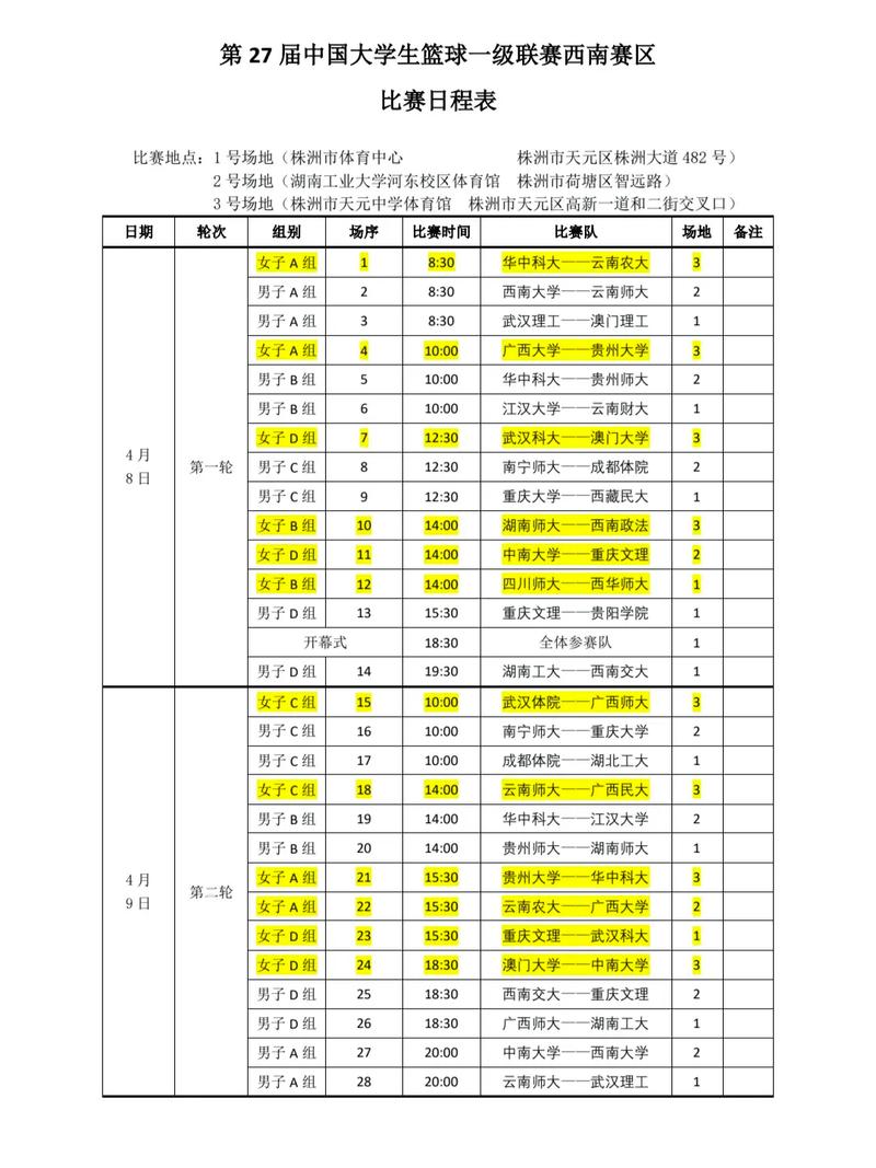 欧冠杯篮球每节时间表格