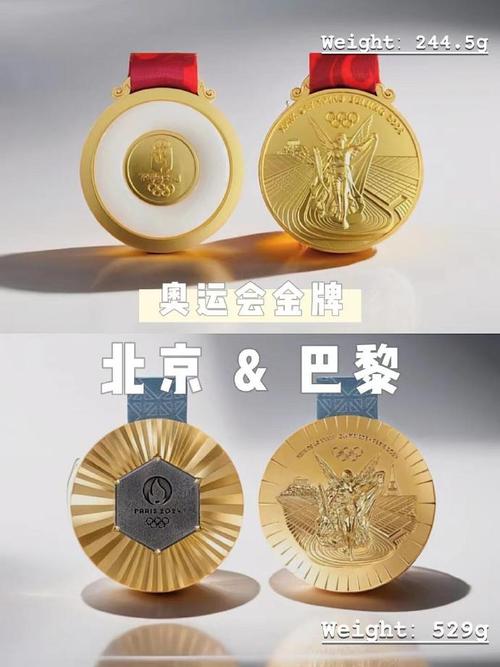 北京奥运会当时的金牌有多少枚