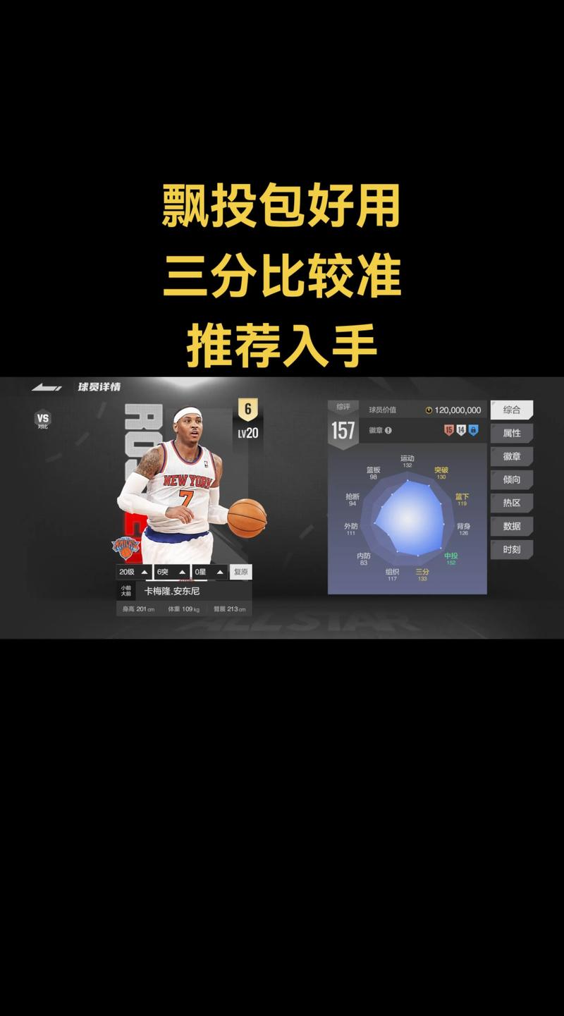 nba2kol2球员突破技巧