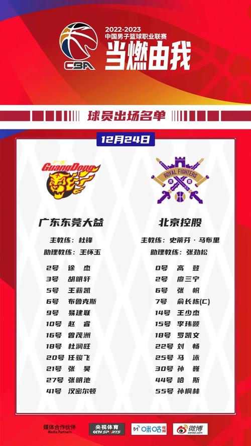 cba排名榜最新排名榜