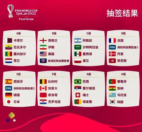 今日世界杯球赛时间表