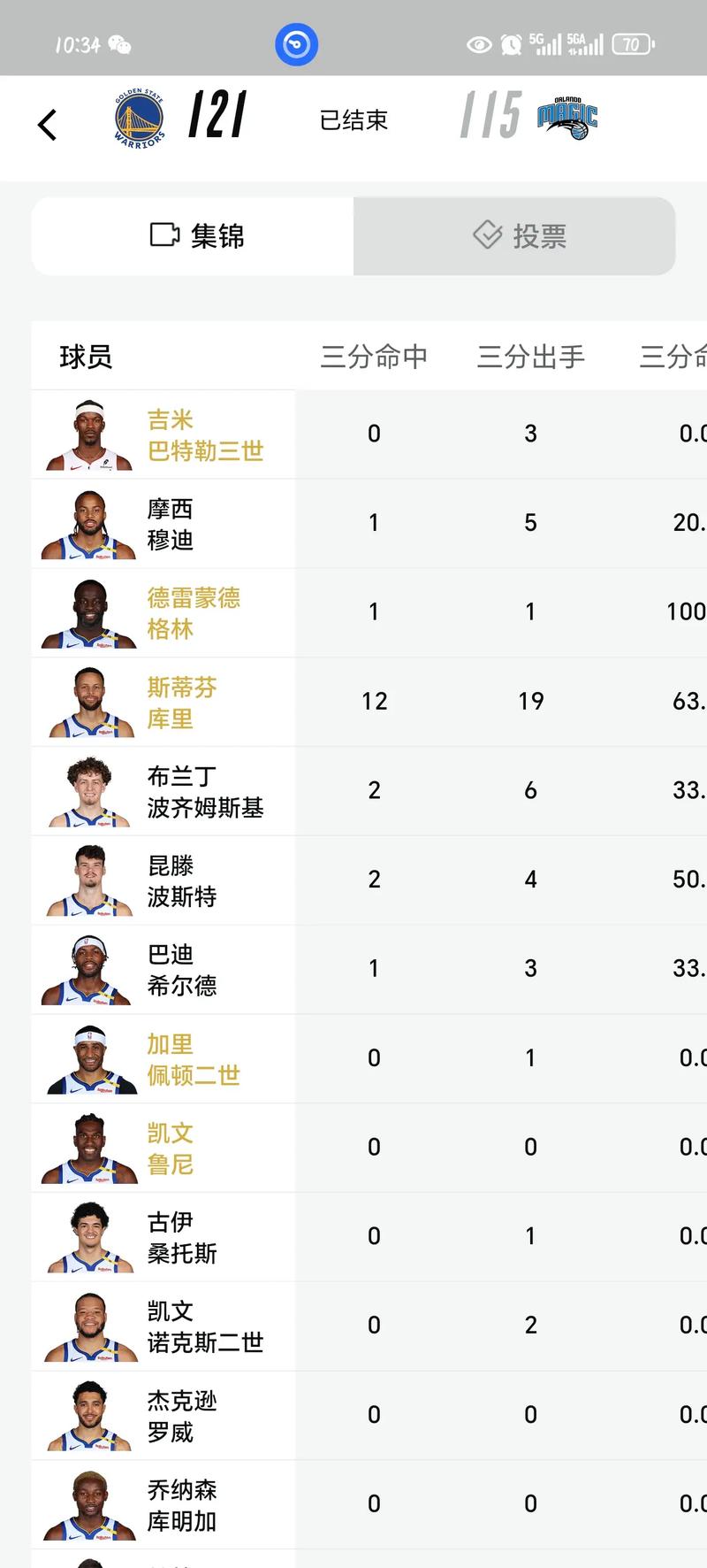 nba1011赛季常规赛排名