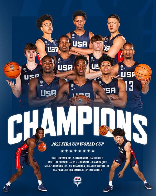19年美国篮球世界杯的阵容