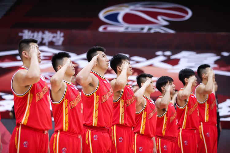 八一男篮转会名单