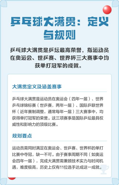 大满贯比赛规则