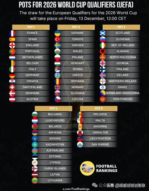 世界杯得分规则